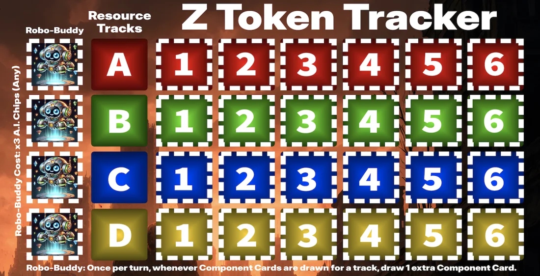 Super Z Wars Z Token Resource Tracker